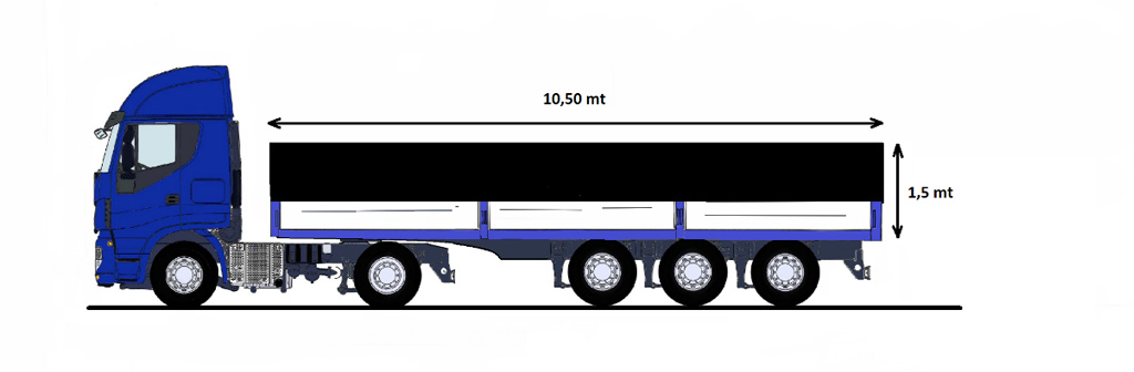 SEMIRIMORCHIO - 10,5 mt - coprire